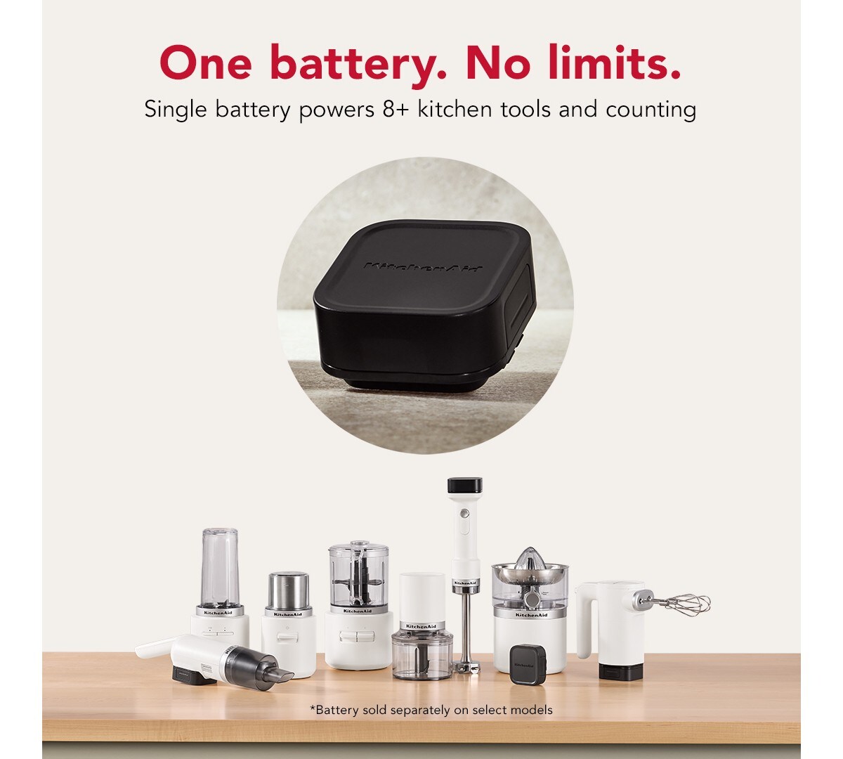 KitchenAid Go® Cordless Blade Coffee Grinder - battery sold separately - Porcelain White - Image 3